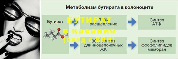 кристаллы Арсеньев